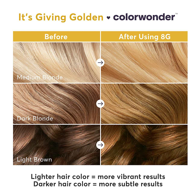 before-after-chart-8g-2000px.jpeg